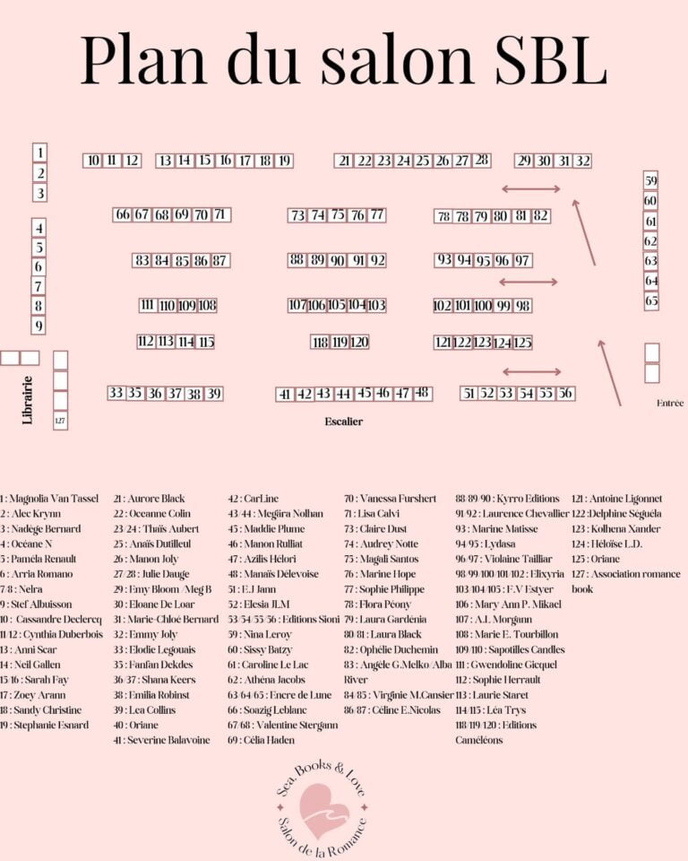 Plan du salon SBL 2024