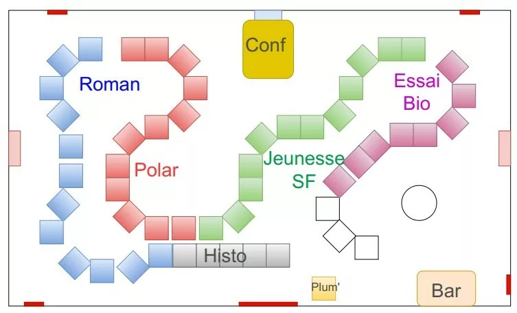 Plan de salle Plessé 2024 (ou presque)
